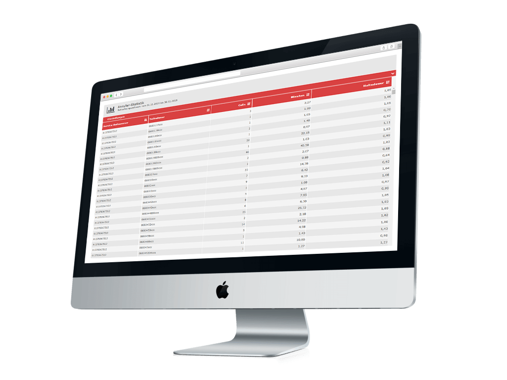 Online tools and IVR for service numbers